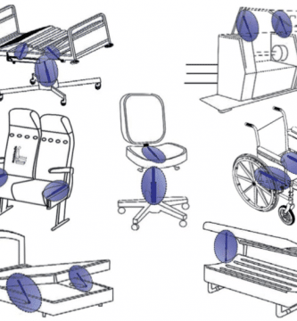 Usos de los amortiguadores